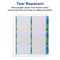 Avery Ready Index 32 Tab Double Column Binder Dividers, Customizable Table of Contents, Multicolor Tabs, 1 Set (11322)